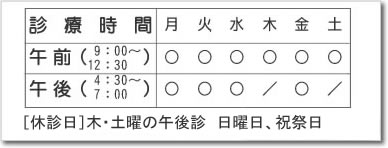 診療時間と交通アクセス